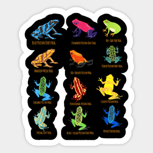 dart Frogs identification chart for Frog Lovers Sticker